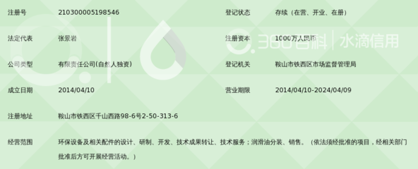 探索綠色未來 鞍山友田環(huán)保科技的創(chuàng)新技術(shù)轉(zhuǎn)讓實(shí)踐