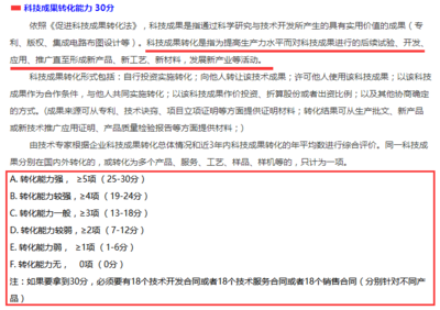 國家高新企業(yè)認(rèn)定 科技成果轉(zhuǎn)化與技術(shù)轉(zhuǎn)讓的自評(píng)指南